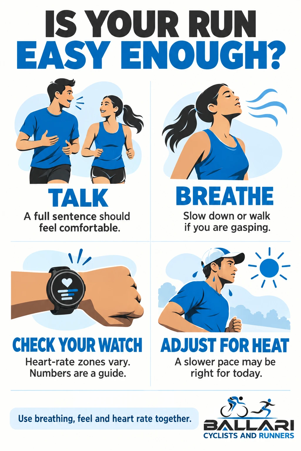Easy-run check: talk comfortably, breathe steadily, treat heart rate as a guide and adjust for heat