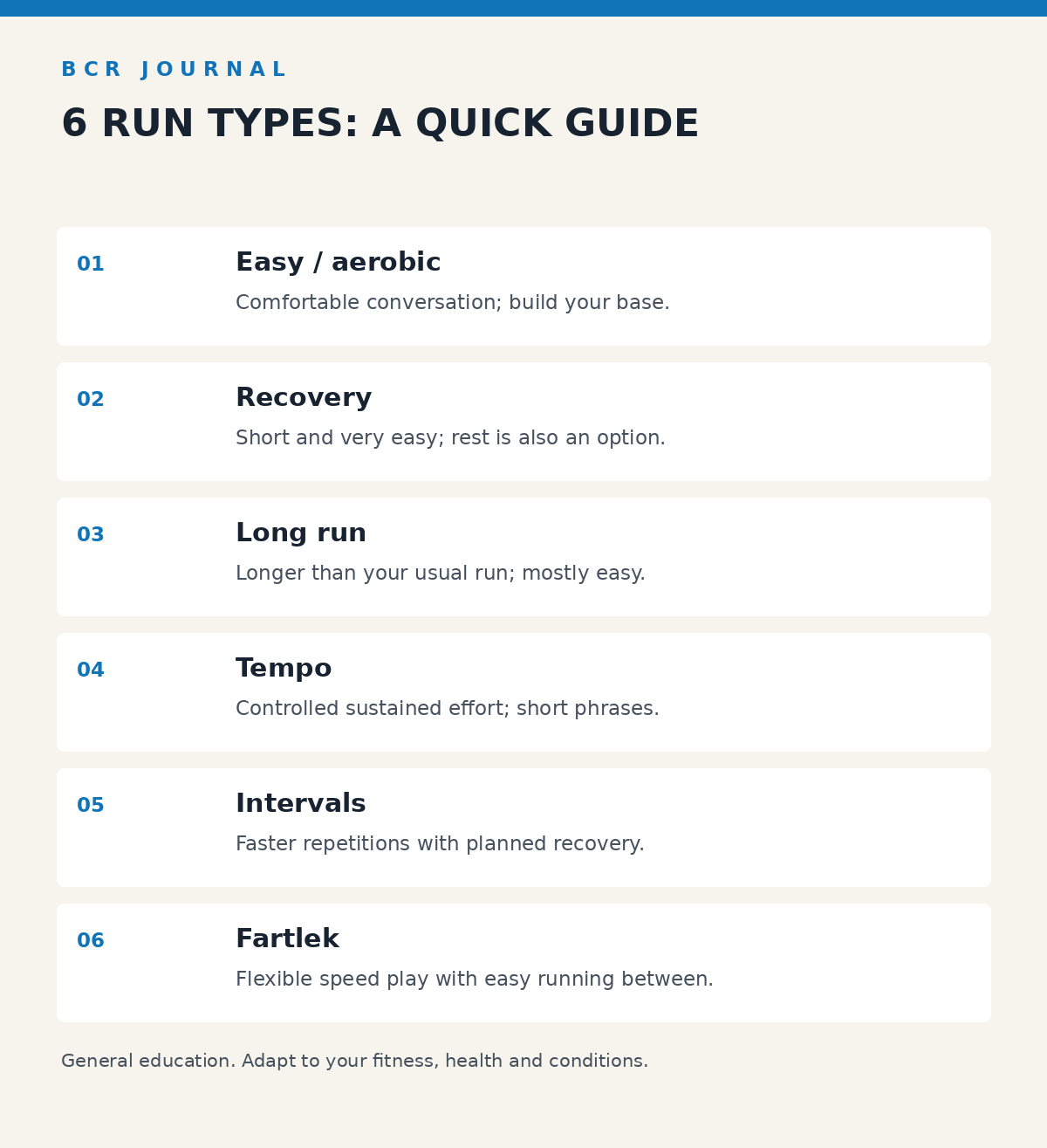 Quick reference: 6 run types: a quick guide